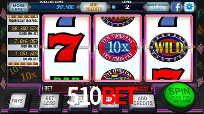 Descubra a Essência do 510bet: Nossa História e Compromissos